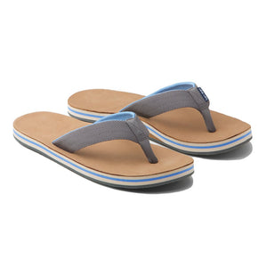 Hari Mari Men's Scouts Flip Flop in Gray & Sky Blue