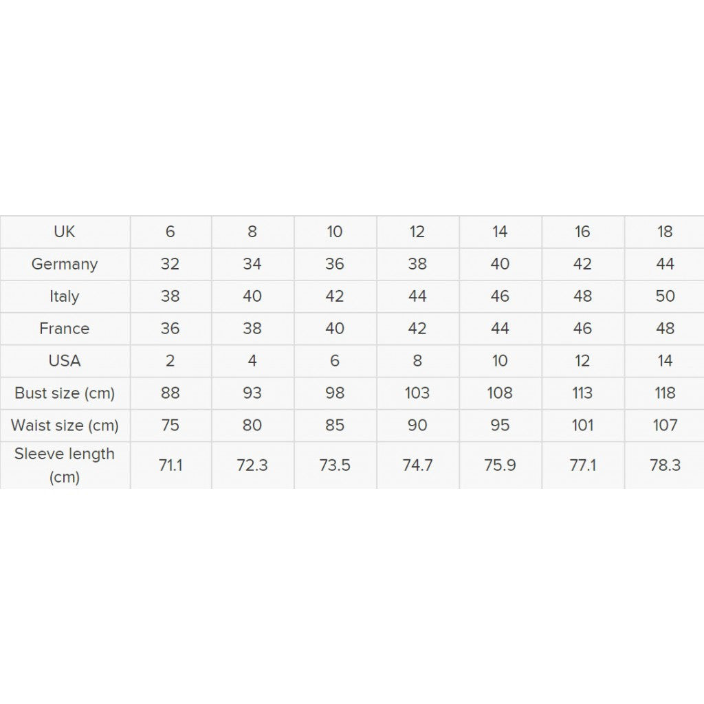 Kelsall Waxed Jacket in Olive Green